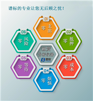 二手分析儀器租賃流程-譜標的專業(yè)讓您無后顧之憂！